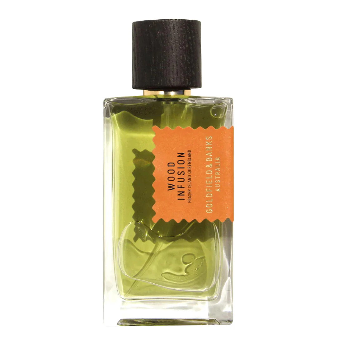Best Workout & Gym Perfumes